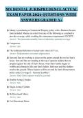 MN DENTAL JURISPRUDENCE ACTUAL&NewLine;EXAM PAPER 2026 QUESTIONS WITH&NewLine;ANSWERS GRADED A&plus;&NewLine;