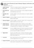 Health Science Career Pathways Guide &sol; Degrees & Certifications &sol; 2025 Update &sol; AHIMA & NHA Standards