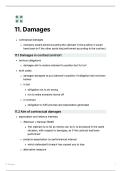 Contract Law Directions Notes