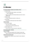Contract Law - Mistake