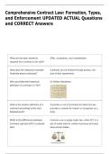 Comprehensive Contract Law&colon; Formation&comma; Types&comma; &NewLine;and Enforcement UPDATED ACTUAL Questions &NewLine;and CORRECT Answers