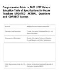 Comprehensive Guide to 2022 LEPT General &NewLine;Education Table of Specifications for Future &NewLine;Teachers UPDATED  ACTUAL  Questions  &NewLine;and  CORRECT Answers