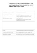 Comprehensive Guide to Workload Distribution&comma; Load &NewLine;Balancing&comma; and Cloud Architecture UPDATED  ACTUAL  &NewLine;Questions  and  CORRECT Answers