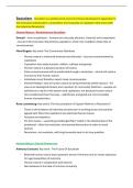 Edexcel Politics Core Ideologies - Individual Summaries