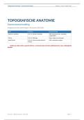 Topografische Anatomie Examensamenvatting &vert; KU Leuven &vert; 2025-2026