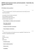 SEJPME II Joint Command&comma; Control&comma; and Communication &ndash; Study Guide&comma; Key Concepts & Exam Review