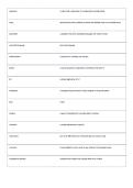 GCSE Computer Science &lpar;OCR&rpar; Paper 2 Exam 1&colon; Complete Revision & Practice Questions &lpar;PDF&rpar;