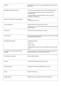 OCR A Level Computer Science &ndash; Component 2 Exam&colon; Complete Revision Guide & Practice Questions &lpar;PDF&rpar;