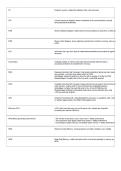 OCR Computer Science A Level Paper 1 Exam 2&colon; Complete Revision & Practice Questions &lpar;PDF&rpar;