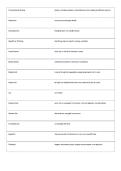 OCR Computer Science Paper 2 Set Exam&colon; Complete Programming Revision & Practice Questions &lpar;PDF&rpar;