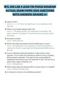 MTL 200 LAB 4 LEAD-TIN PHASE DIAGRAM&NewLine;ACTUAL EXAM PAPER 2026 QUESTIONS&NewLine;WITH ANSWERS GRADED A&plus;