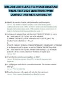 MTL 200 LAB 4 LEAD-TIN PHASE DIAGRAM&NewLine;FINAL TEST 2026 QUESTIONS WITH&NewLine;CORRECT ANSWERS GRADED A&plus;