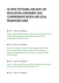 VA DPOR TATTOOING AND BODY ART&NewLine;REGULATIONS ASSESSMENT 2026&NewLine;COMPREHENSIVE REVIEW AND LEGAL&NewLine;FRAMEWORK GUIDE