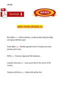 AARF Exam Questions and Answers &ndash; Complete Exam Preparation Material Graded A&plus;