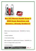 NUR 253 Mental Health Exam 3 &lpar;2026&rpar; &vert; 250&plus; Questions & Answers &vert; Personality Disorders&comma; Eating Disorders&comma; Substance Abuse & Crisis Intervention