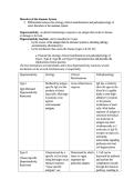 NURS 5315 Module 3 Study guide  &vert; Updated &vert; New edition&vert; 100&percnt; correct&vert; University of Texas&comma; Arlington