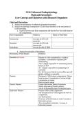 NURS 5315 Module 2-Fluid and Electrolytes  Study guide  &vert; Updated &vert; New edition&vert; 100&percnt; correct&vert; University of Texas&comma; Arlington