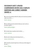 WOODSHOP SAFETY UPDATED&NewLine;COMPREHENSIVE REVIEW 2026 COMPLETE&NewLine;QUESTIONS AND CORRECT ANSWERS&NewLine;GRADED A&plus;