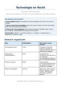 Beknopte "examenproof" Samenvatting Technologie en Recht &vert; KU Leuven &vert; 2025&sol;26
