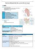 Samenvatting Prekliniek&comma; Preventie en Zorg 2