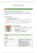 Sociologie Inleiding &vert; Orthopedagogie &vert; Hogeschool Gent &vert; 2025&sol;26