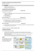 Godsdienst 1 - Motorische basisvorming 1 - krachtige leeromgeving 1A