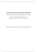 Gold Coast 45-Hour Post-Licensing Exam Review Part 1 &lpar;Q1&ndash;Q50&rpar; &lpar;2026&sol;2027&rpar; &ndash; Florida Real Estate Sales Associate Post-Licensing Competency &vert; Practice Items with Evidence-Based Rationales