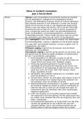 Mens in Context Concepten &vert; Social Work &vert; HAN &vert; 2025&sol;26