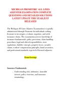 MICHIGAN PROMETRIC ALL LINES &NewLine;ADJUSTER EXAMINATION COMPLETE &NewLine;QUESTIONS AND DETAILED SOLUTIONS &NewLine;LATEST UPDATE THIS YEAR JUST &NewLine;RELEASED