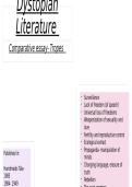 OCR English-literature 'Dystopia' Complete Thematic Powerpoint
