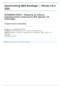 Samenvatting MBO Beveiliger 2026 &plus; 20 Oefenvragen - WPBR Wetgeving Burgeraanhouding Surveillance Toegangscontrole BHV Brandklassen Agressie De-escalatie Noodweer 25&plus; Pagina's