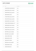 USPS SCHEME Exam Comprehensive Questions &lpar;Frequently Tested&rpar; and Complete Solutions Graded A&plus;