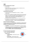 Samenvatting Geld & Monetaire Aggregaten &vert; Bedrijfseconomie &vert; Karel de Grote &vert; 2025&sol;26