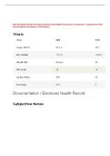 BSN 346 Shadow Health Non-Reassuring Fetal Status &lpar;NRFS&rpar; Case Study &vert; Luna Morales &vert; Complete Care Plan&comma; Documentation & Answers &vert; 2026 Update