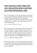 WGU C268 2026 CHARTS TABLES AND&NewLine;DATA VISUALIZATION REVIEW QUESTIONS&NewLine;SOLUTIONS PROFESSIONAL GUIDE