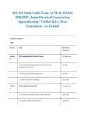 IEC 119 Study Guide Exam ACTUAL EXAM 2026&sol;2027 &vert; Inside Electrical Construction Apprenticeship &vert; Verified Q&A &vert; Pass Guaranteed - A&plus; Graded