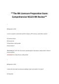 &ast;&ast;The RN Licensure Preparation Exam&colon; &NewLine;Comprehensive NCLEX-RN Review&ast;&ast;
