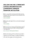 WGU C845 VUN1 TASK 1 CYBERSECURITY&NewLine;CONTROLS IMPLEMENTATION 2026&NewLine;COMPREHENSIVE SUBMISSION&NewLine;FRAMEWORK AND SOLUTIONS