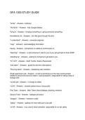 GFA 1000 STUDY GUIDE