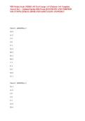 NIH Stroke Scale &lpar;NIHSS&rpar; All Test Groups A-F &lpar;Patients 1-6&rpar; Complete Answer Key &ndash; Updated Spring 2026 Exam QUESTIONS AND VERIFIED SOLUTIONS &vert;2026&vert; ELABORATED &DETAILED ANSWERS&excl;&excl;&NewLine;