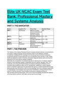 Elite UK NCAC Exam Test Bank 2026&sol;2027&colon; Professional Mastery&comma; DANOS Standards & Systems Analysis &lpar;19&plus; Q&A&rpar;