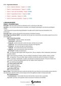 C715 Organizational Behavior Questions and Answers With Verified Solutions and Study Guide