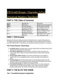 2026&sol;2027 CPCS A40 Slinger&sol;Signaller Theory Test Bank&colon; 33&plus; S-Tier Exam Questions & Answers