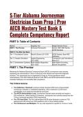 2026&sol;2027 S-Tier Alabama Journeyman Electrician Exam Prep &vert; Prov AECB Mastery Test Bank & NEC 2023 Analysis