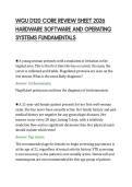 WGU D120 CORE REVIEW SHEET 2026&NewLine;HARDWARE SOFTWARE AND OPERATING&NewLine;SYSTEMS FUNDAMENTALS