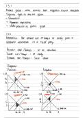 Edexcel A level economics Theme 1&period;3