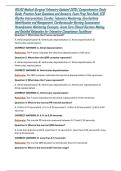 RELIAS Medical-Surgical Telemetry Updated 2026 &vert; Comprehensive Study Guide&comma; Practice Exam Questions and Answers&comma; Exam Prep Test Bank&comma; ECG Rhythm Interpretation&comma; Cardiac Telemetry Monitoring&comma; Dysrhythmia Identification and Management&comma; Cardiovascular Nursin