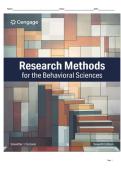 TEST BANK FOR Research Methods for the Behavioral Sciences 7th Edition by Frederick J Gravetter&semi; Lori-Ann B&period; Forzano ISBN&colon;9798214143613 COMPLETE GUIDE ALL CHAPTERS COVERED 100&percnt; VERIFIED A&plus; GRADE ASSURED&excl;&excl;&excl;&excl;&excl;NEW LATEST UPDATE&excl;&excl;&excl;&excl;&excl;&excl;