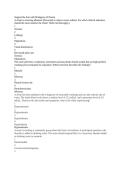 Nur 210 Comprehensive Questions &lpar;Frequently Tested&rpar; and Complete Solutions Graded A&plus;