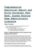 2026&sol;2027 Alaska Nursing Home Administrator &lpar;NHA&rpar; Licensure Exam Test Bank & Analytical Guide &vert; S-Tier Ultimate Prep &lpar;33&plus; QA&rpar;